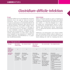 Clostridium-difficile-Infektion